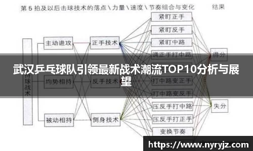 必一运动